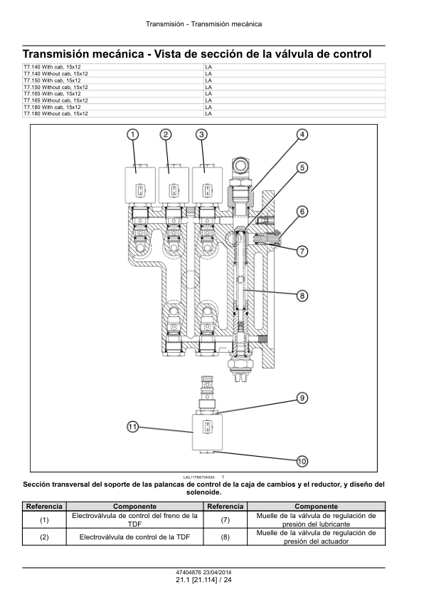New Holland T7.140 150 165 175 180 190 195 205 Tractor Service Manual ES - Image 7