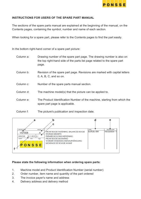 PONSSE Ergo 8w 2015 C44 H7 Harvester Parts Catalog - Image 8