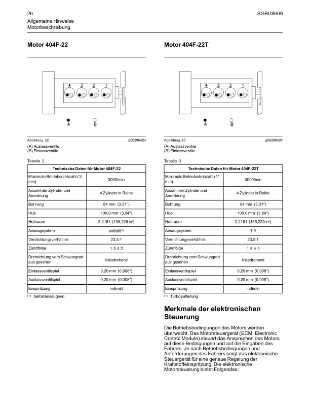 Perkins 403F-15T 404F-22 404F-22T Engines Operation and Maintenance Manual DE - Image 6