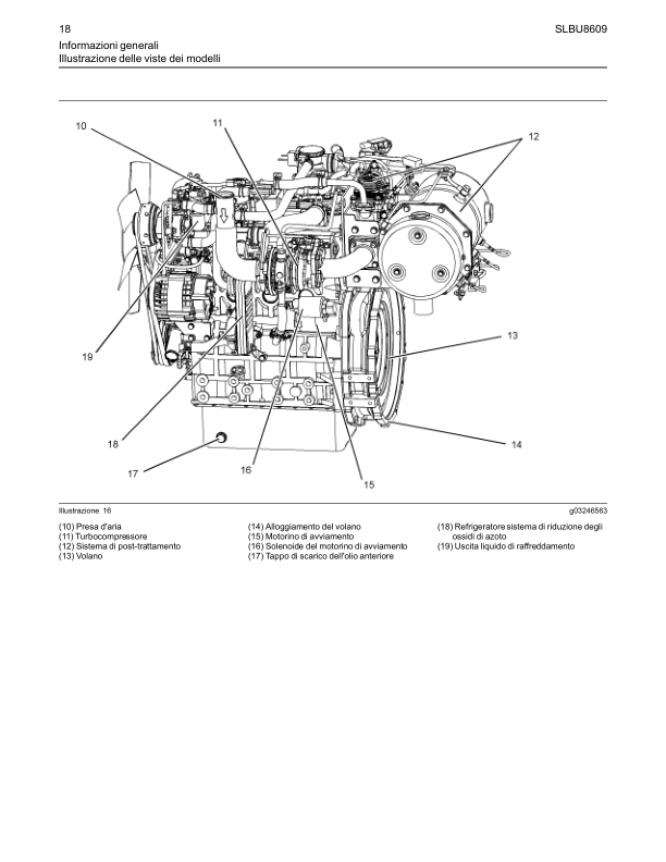 Perkins 403F-15T 404F-22 404F-22T Engines Operation and Maintenance Manual IT - Image 7