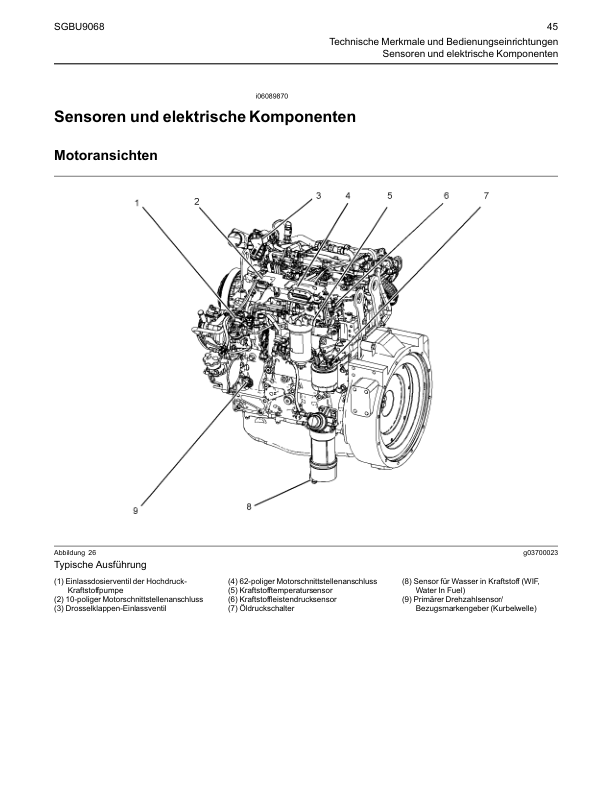 Perkins 854F-E34T Engines Operation and Maintenance Manual DE - Image 9