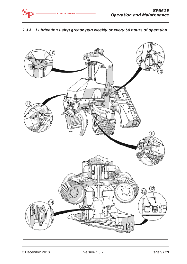 SP SP661E Processing Head Operation and Maintenance Manual - Image 6