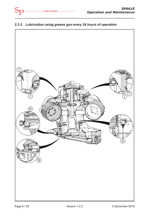 SP SP661E Processing Head Operation and Maintenance Manual - Image 5