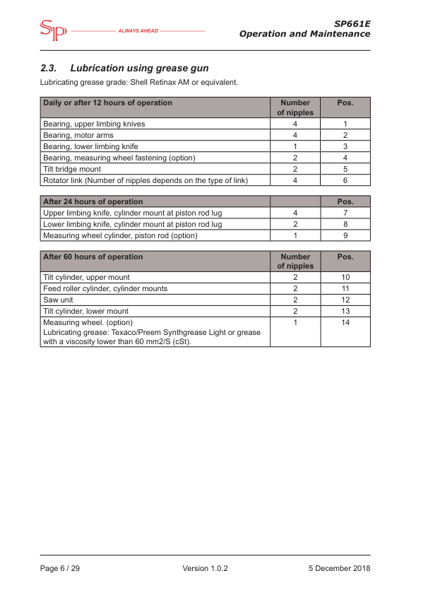 SP SP661E Processing Head Operation and Maintenance Manual - Image 3
