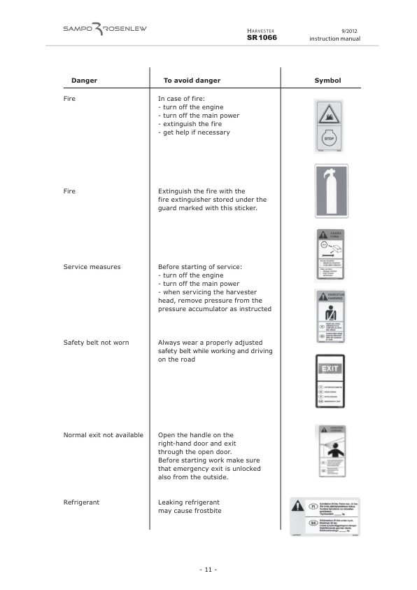 Sampo Rosenlew SR1066 Harvester Operators Manual - Image 4