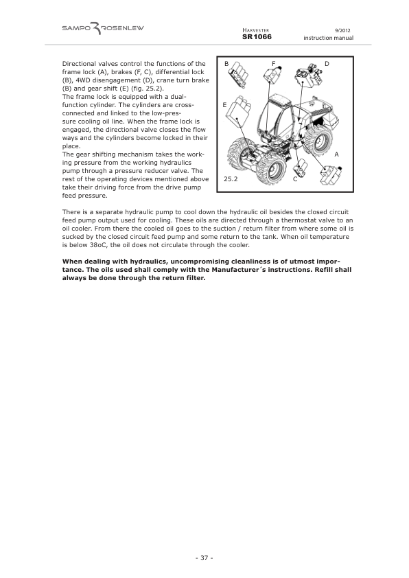 Sampo Rosenlew SR1066 Harvester Operators Manual - Image 12