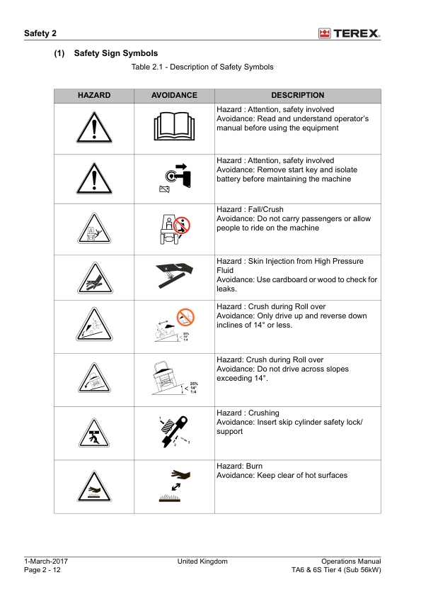 TEREX TA6 TA6S Tier 4 56kW Dumper Operators Manual 2017 - Image 12