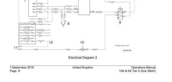 TEREX TA6 TA6S Tier 4 56kW Dumper Operators Manual 2017 - Image 10