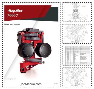 LogMax 7000C Processing Head Parts Catalog SN 170569 and UP