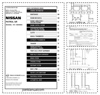 Nissan Patrol GR Y61 Electrical Service Manual