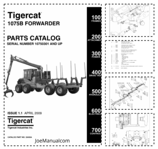 Tigercat 1075B Forwarder Parts Catalog SN 10750301 and UP v1.1