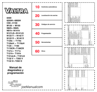 Valtra Tractors Diagnostics Manual ES