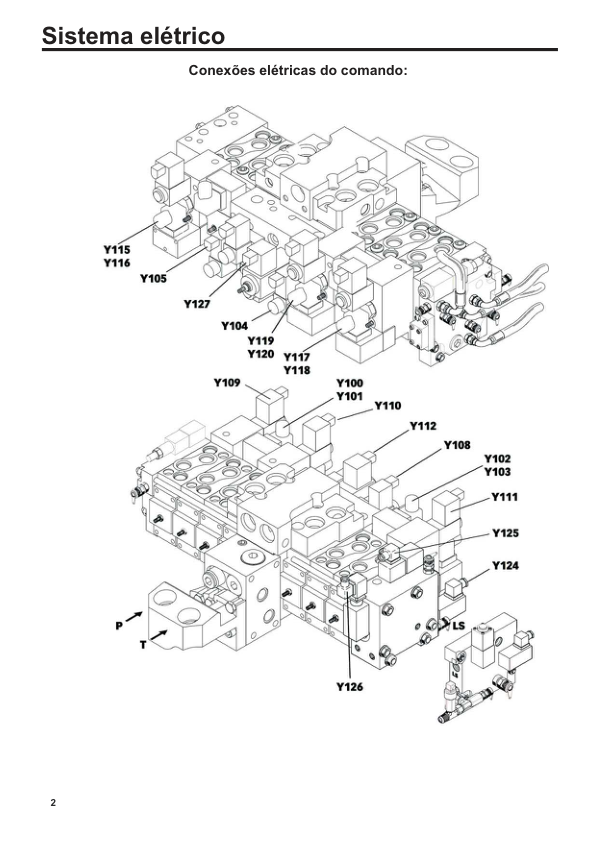 Valmet 370E Processing Head Operators Manual PT - Image 15