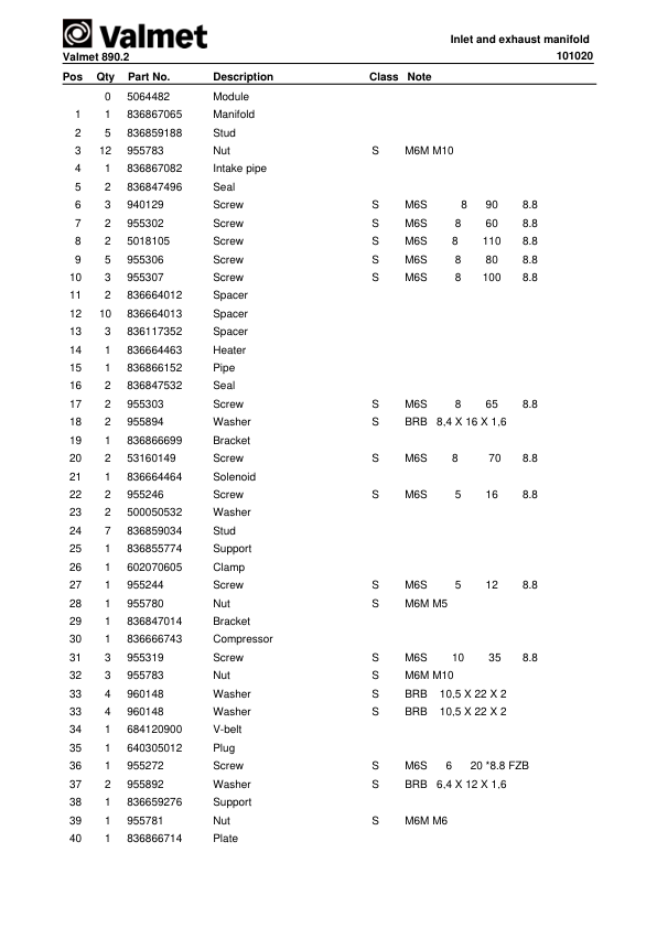 Valmet 890.2 Forwarder Parts Catalog PT - Image 4