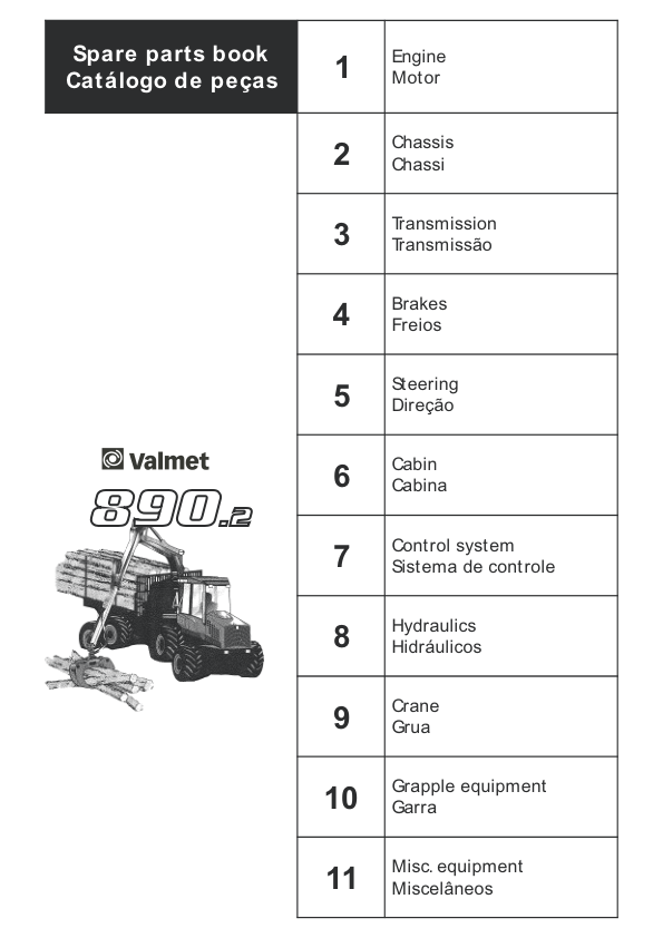 Valmet 890.2 Forwarder Parts Catalog PT - Image 6