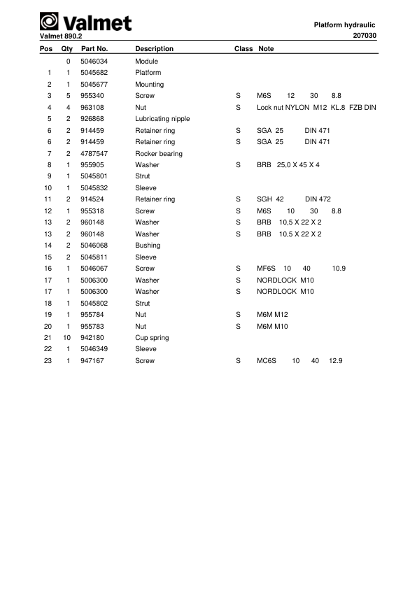 Valmet 890.2 Forwarder Parts Catalog PT - Image 10