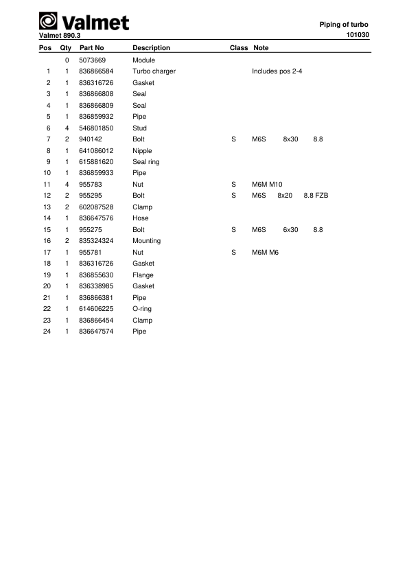 Valmet 890.3 Forwarder Parts Catalog - Image 4