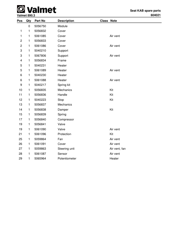 Valmet 890.3 Forwarder Parts Catalog - Image 10