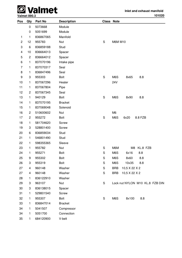 Valmet 890.3 Forwarder Parts Catalog - Image 8