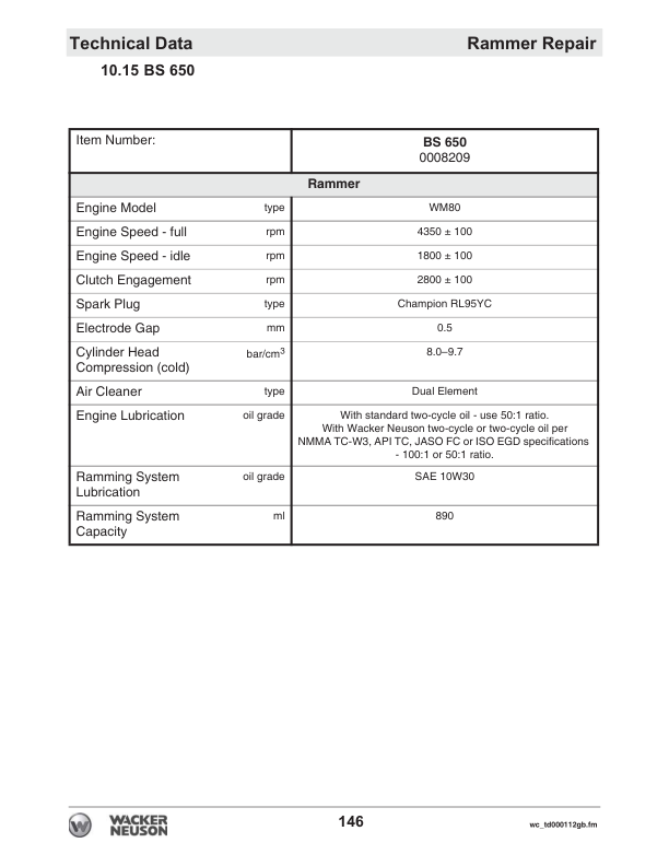 Wacker Neuson BS 50 60 70 500 600 700 65 650 70 720 Rammer Repair Manual v11 - Image 14