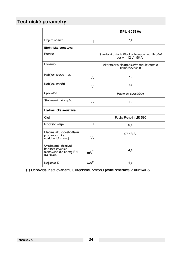 Wacker Neuson DPU 6055He Vibratory Plate Operators Manual CZ - Image 9