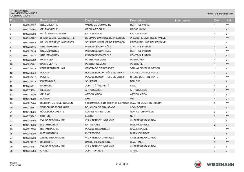 Weidemann 1140CX30 Wheel Loader Parts Catalog v1.0 DE FR EN - Image 8