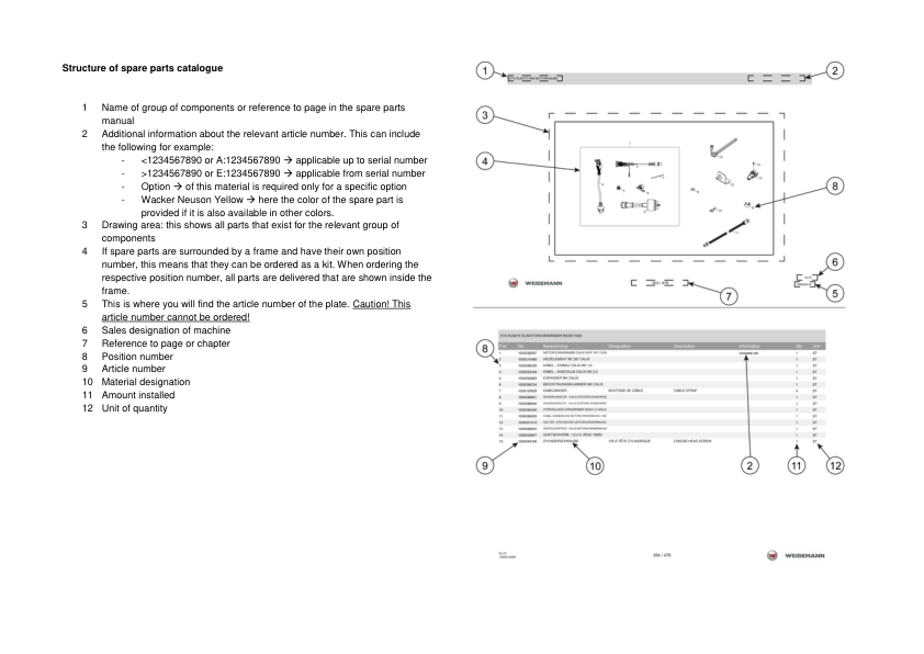 Weidemann 1140CX30 Wheel Loader Parts Catalog v1.0 IT ES EN - Image 13