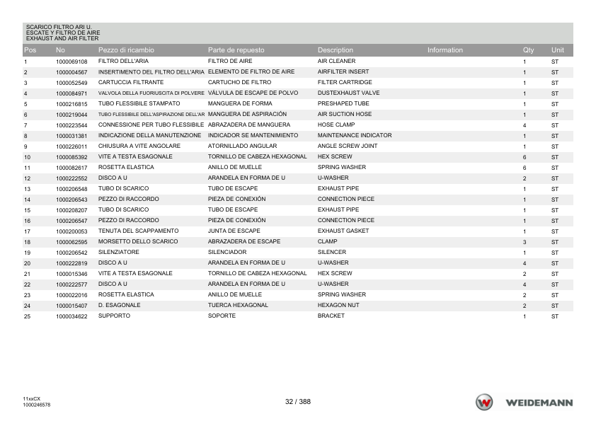 Weidemann 1140CX30 Wheel Loader Parts Catalog v1.0 IT ES EN - Image 11