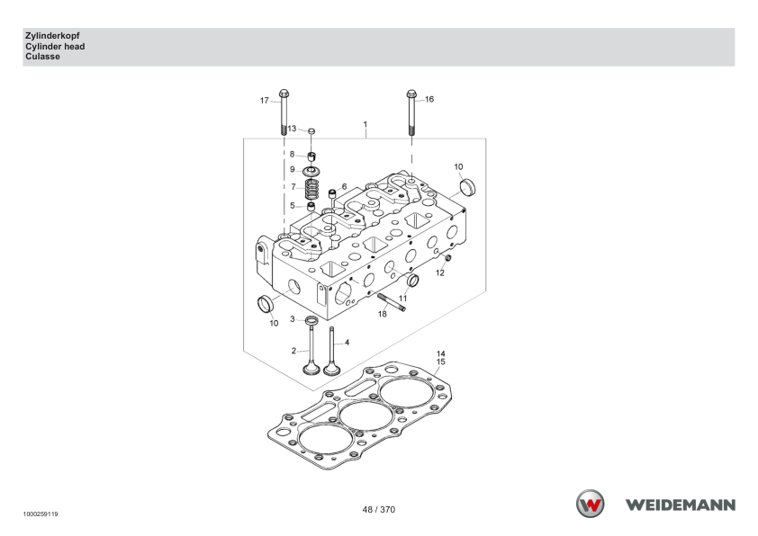 Weidemann 1150CX30 Wheel Loader Parts Catalog SN -3009674 v1.0 DE EN FR - Image 10
