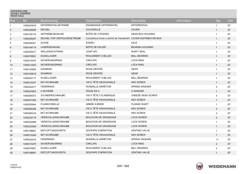 Weidemann 1150CX30 Wheel Loader Parts Catalog v1.0 DE FR EN - Image 10