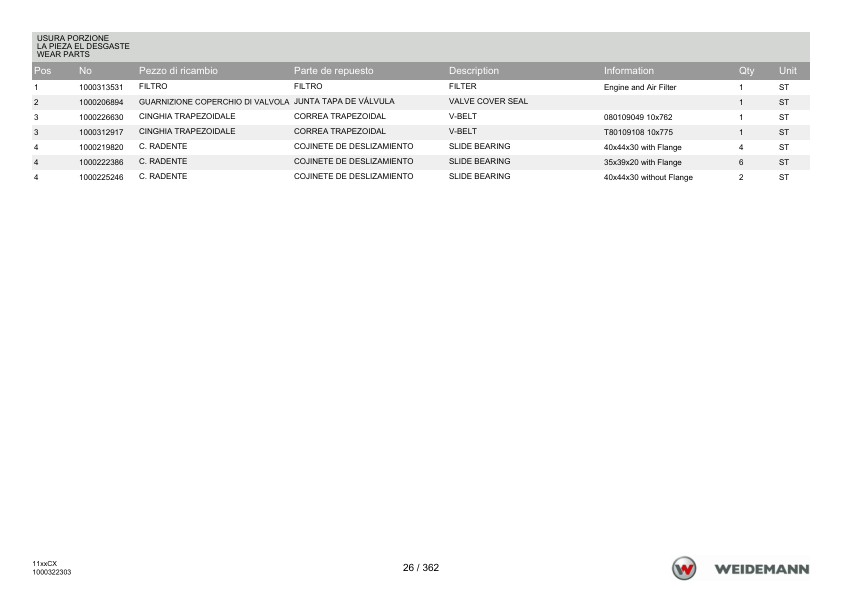Weidemann 1150CX30 Wheel Loader Parts Catalog v1.0 IT ES EN - Image 10