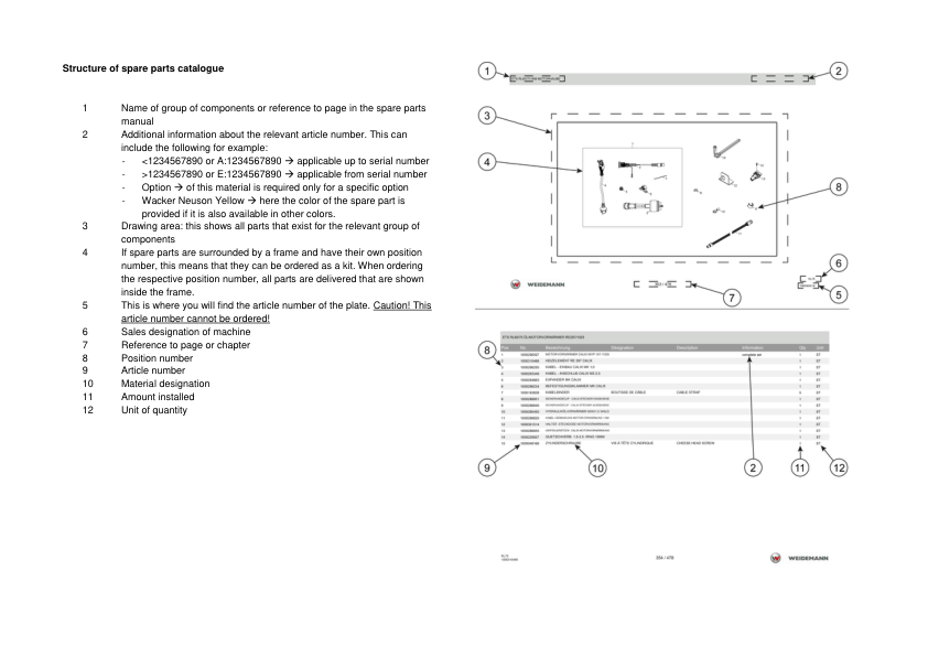 Weidemann 1160CC30 Wheel Loader Parts Catalog v1.0 DE FR EN - Image 9