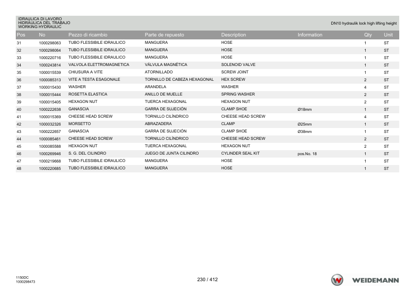 Weidemann 1160CC30 Wheel Loader Parts Catalog v1.0 IT ES EN - Image 12