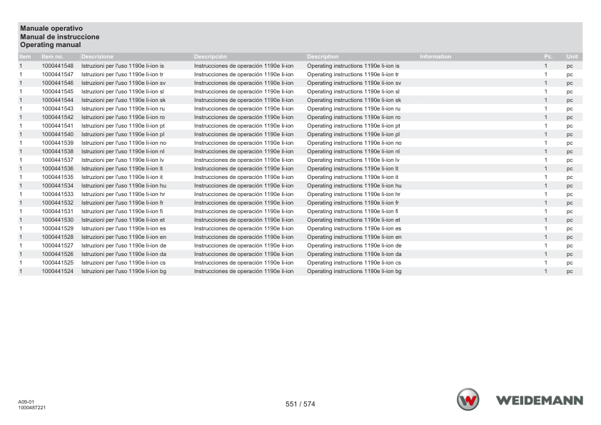 Weidemann 1190e Wheel Loader Parts Catalog v1.0 IT ES EN - Image 15