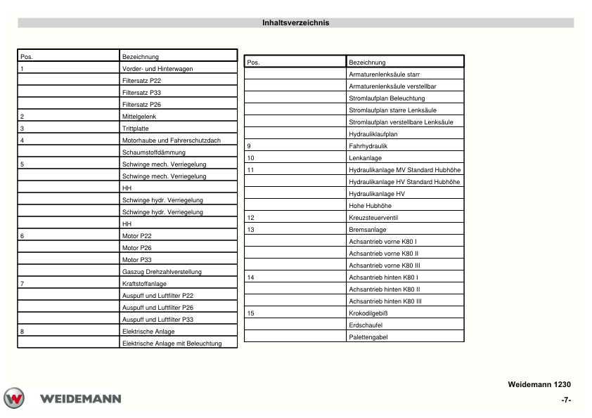 Weidemann 1230 P22 P26 P27 P33 Wheel Loader Parts Catalog - Image 8