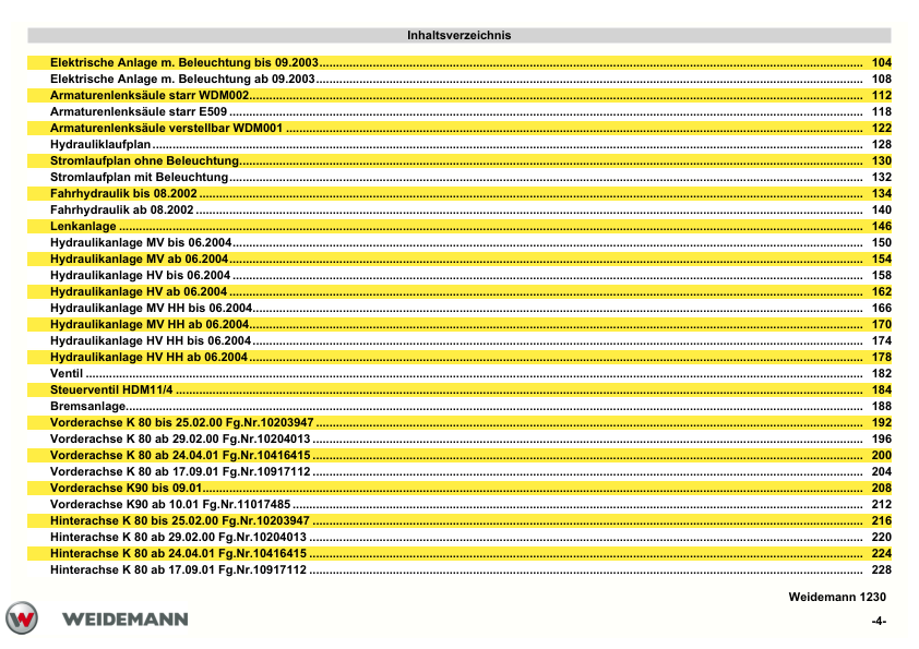 Weidemann 1230 P22 P26 P27 P33 Wheel Loader Parts Catalog - Image 5