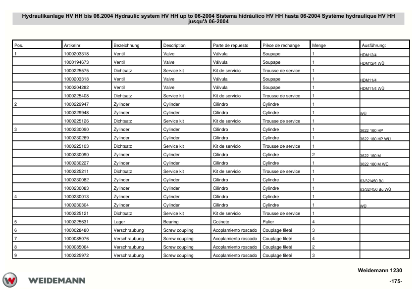 Weidemann 1230 P22 P26 P27 P33 Wheel Loader Parts Catalog - Image 11