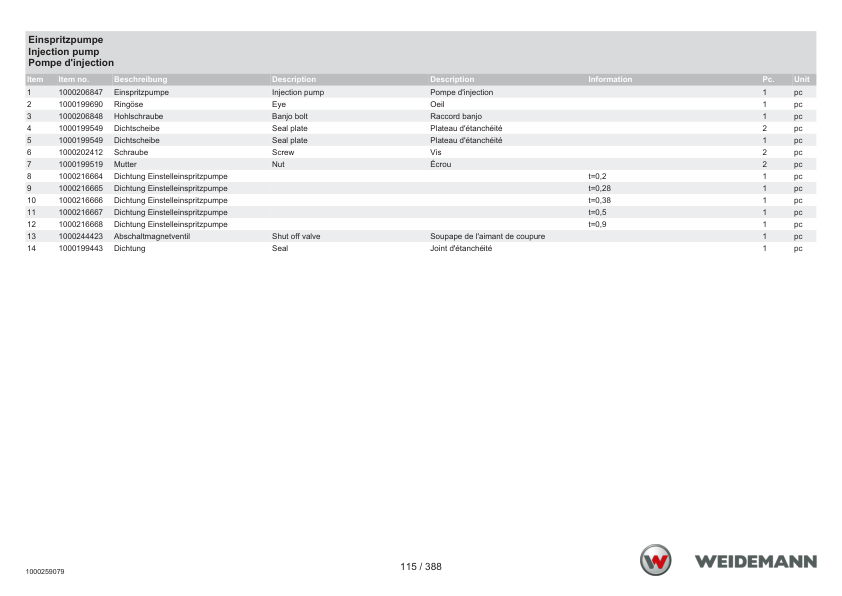Weidemann 1230CX30 Wheel Loader Parts Catalog v1.0 DE EN FR - Image 10