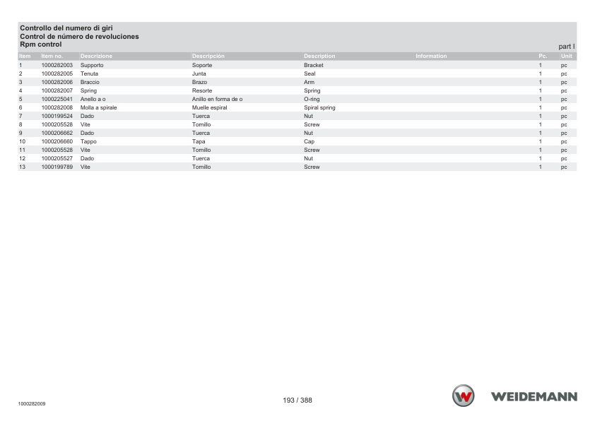 Weidemann 1230CX30 Wheel Loader Parts Catalog v1.0 IT ES EN - Image 12