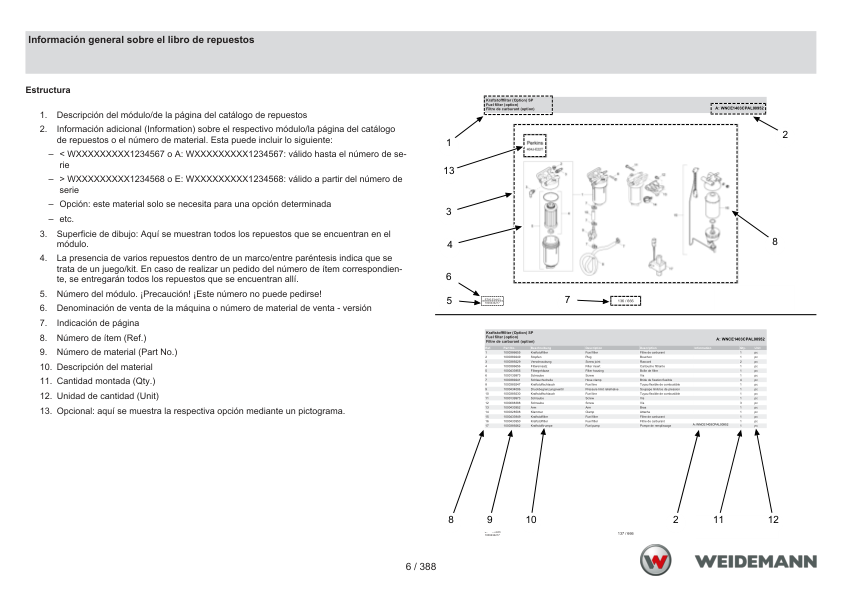 Weidemann 1230CX30 Wheel Loader Parts Catalog v1.0 IT ES EN - Image 7