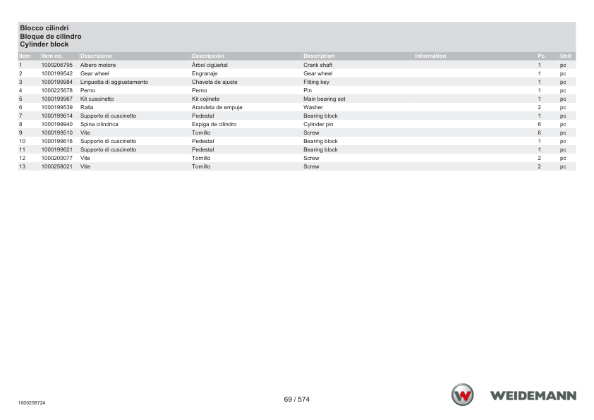 Weidemann 1230CX35 Wheel Loader Parts Catalog v1.0 IT ES EN - Image 17