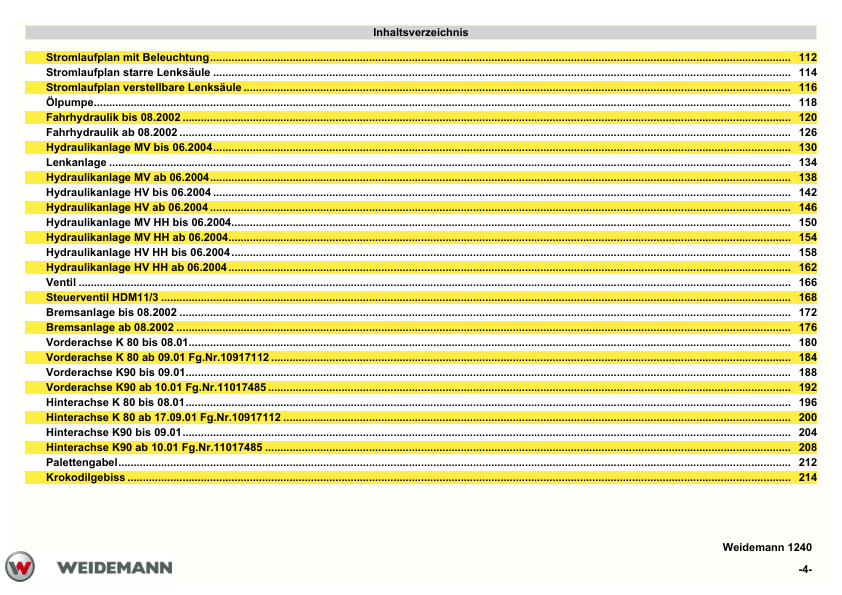Weidemann 1240 P26 P27 P33 P34 Wheel Loader Parts Catalog - Image 4