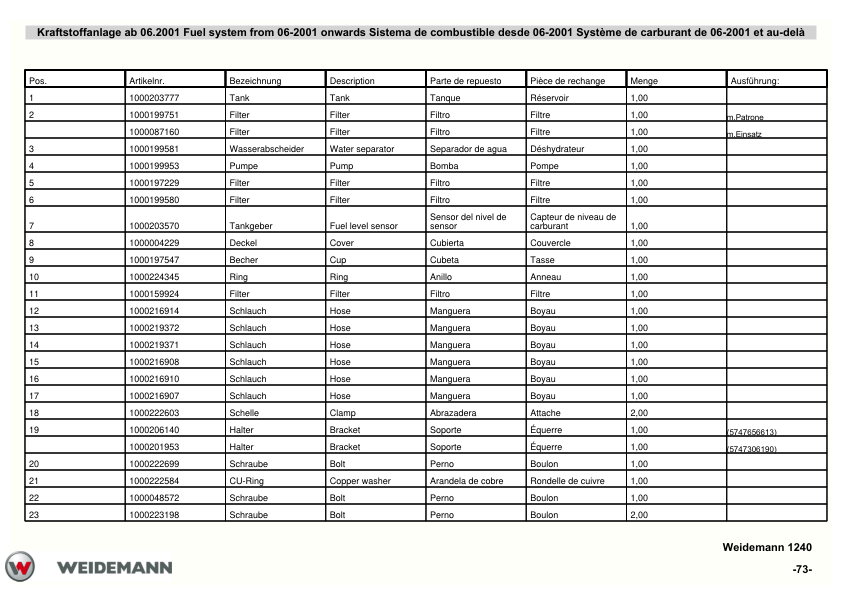 Weidemann 1240 P26 P27 P33 P34 Wheel Loader Parts Catalog - Image 10