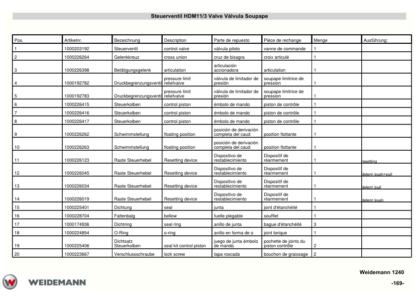 Weidemann 1240 P26 P27 P33 P34 Wheel Loader Parts Catalog - Image 7