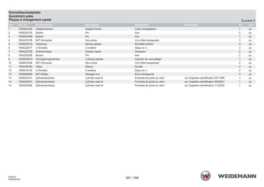Weidemann 1240LP Wheel Loader Parts Catalog SN 3040067-3075545 v1.0 DE EN FR - Image 13