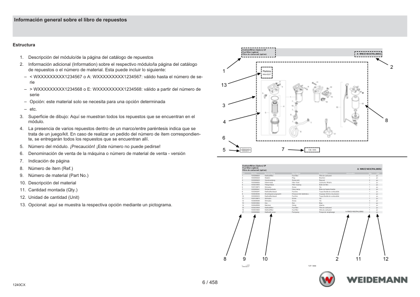 Weidemann 1240LP Wheel Loader Parts Catalog SN 3040067-3075545 v1.0 IT ES EN - Image 7