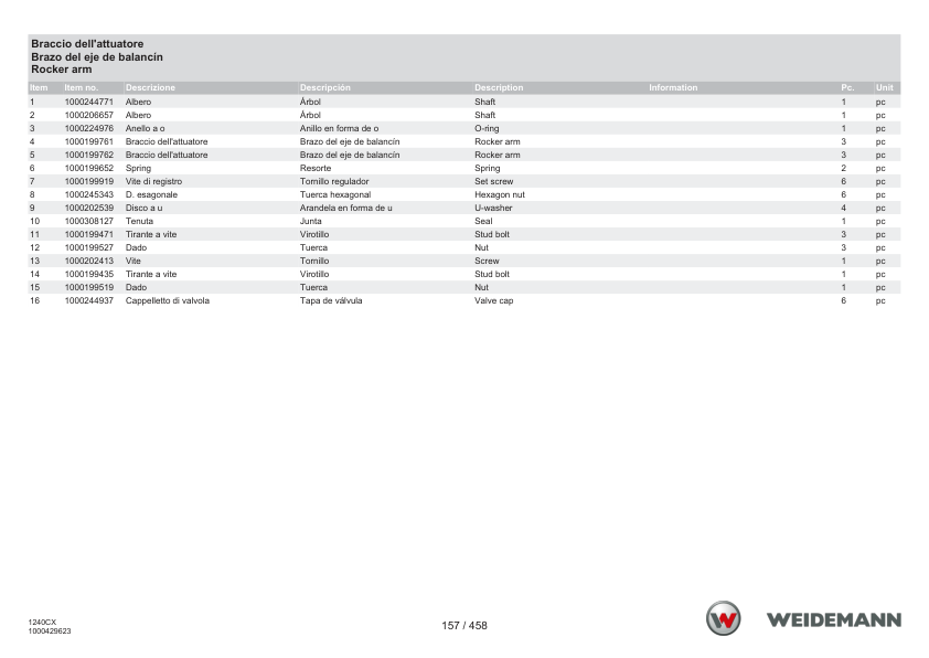 Weidemann 1240LP Wheel Loader Parts Catalog SN 3040067-3075545 v1.0 IT ES EN - Image 11