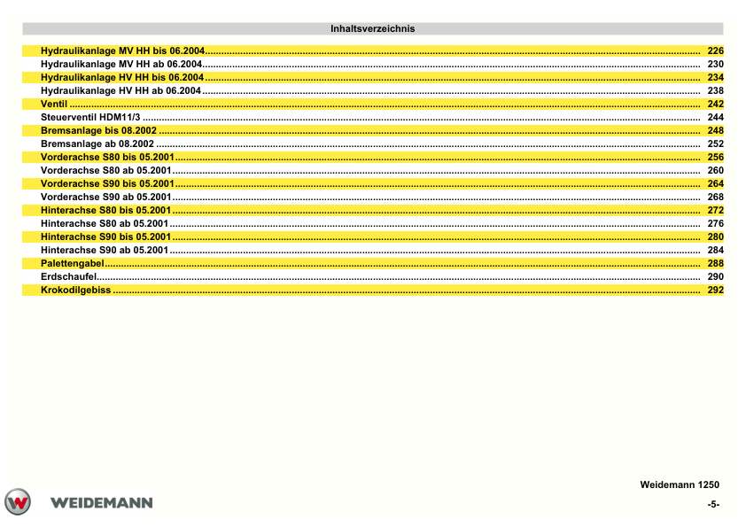 Weidemann 1250 P26 P27 P33 P34 Wheel Loader Parts Catalog - Image 5