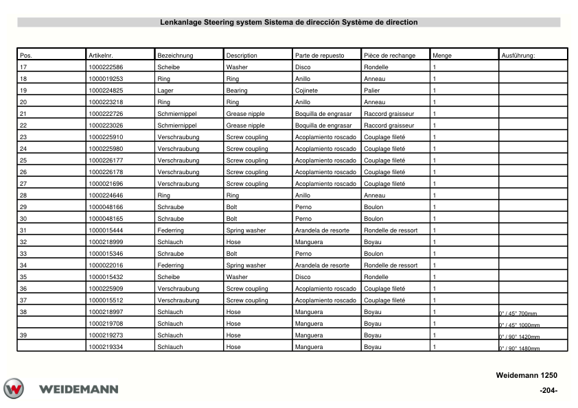 Weidemann 1250 P26 P27 P33 P34 Wheel Loader Parts Catalog - Image 8