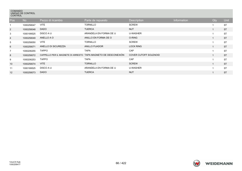 Weidemann 1250CX35 Wheel Loader Parts Catalog v1.0 IT ES EN 10000326019 - Image 14